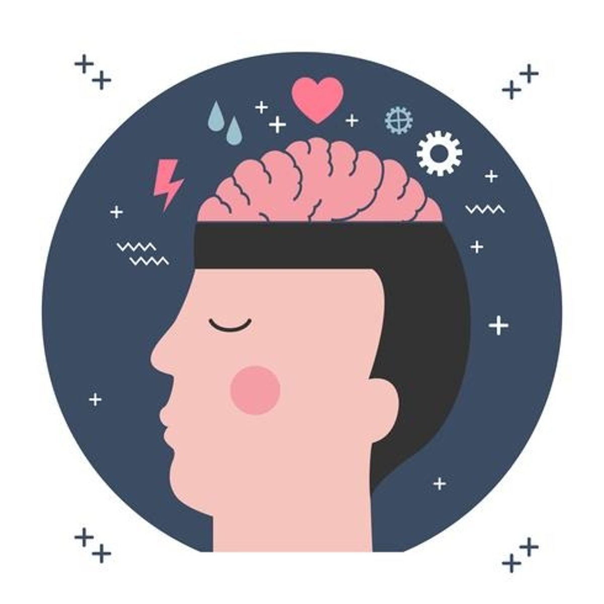 <p>mental health</p>