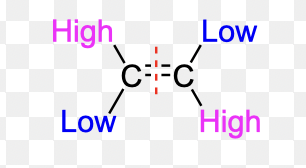 <p>When 1st priority substituents are on the opposite sides of the double bond.</p>