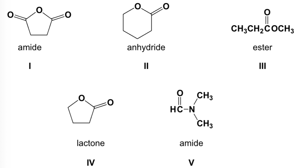 <p>Which functional groups are correctly named?</p>