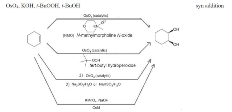 <p>Can proceed with any of the following conditions </p><ol><li><p>OsO<sub>4</sub> (catalytic) +</p><ol><li><p>NMO</p></li><li><p>tert-butyl hydroperoxide </p></li><li><p>Na<sub>2</sub>SO<sub>3</sub>/H<sub>2</sub>O or NaHSO<sub>3</sub>/H<sub>2</sub>O</p></li><li><p>KMnO<sub>4</sub>, NaOH </p></li></ol></li></ol><p></p>