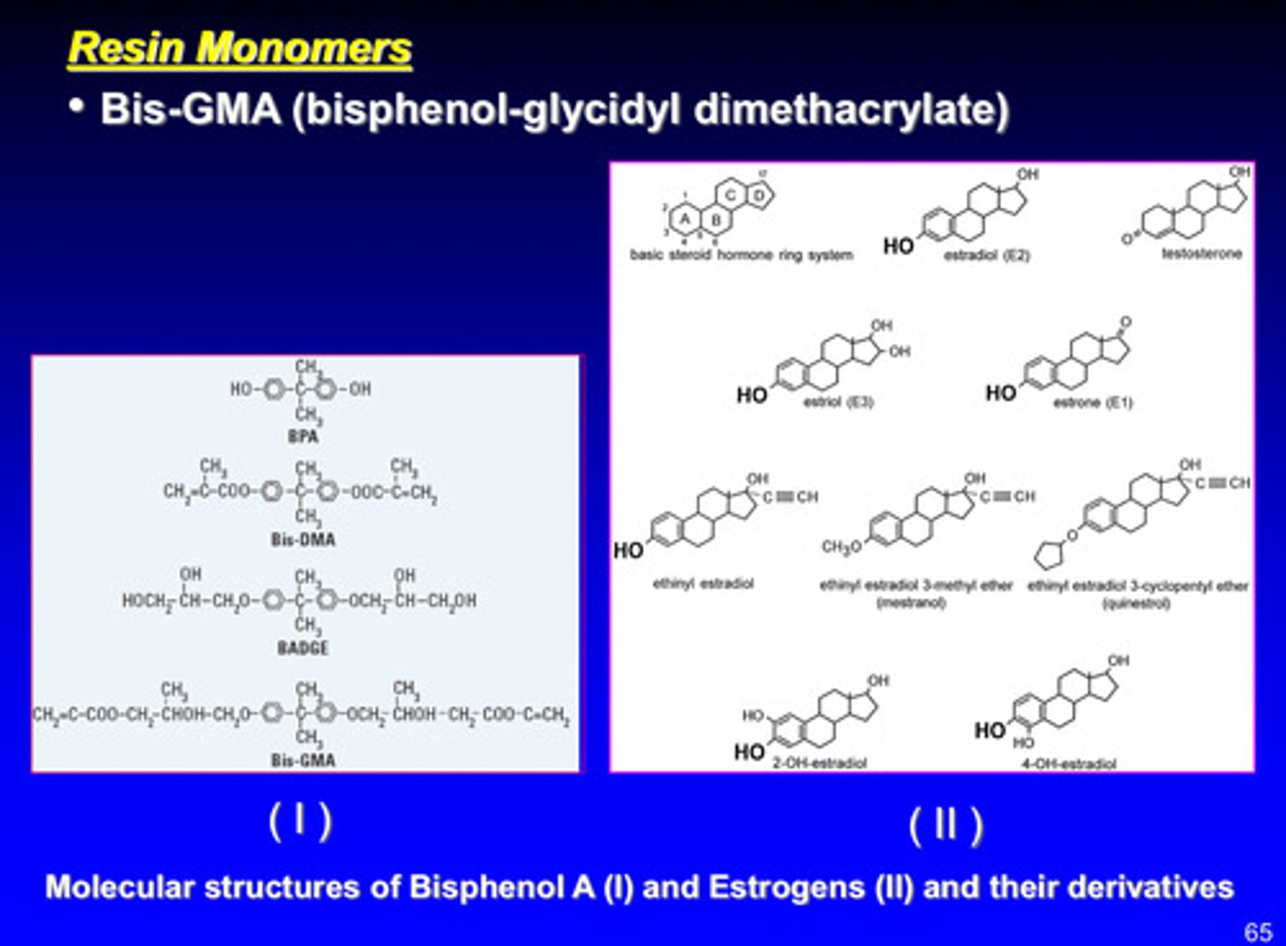 <p>1) bisphenol A is associated with manufacture of some plastics, including composites —&gt; have been safety concerns about BPA</p><p>2) lab tests have shown that BPA has same effect as estrogen, such as DNA adduct formation and binding to the estrogen receptor</p><p>3) none of these effects have been observed in humans</p><p>4) due to action of salivary enzymes on composites, there may be some low level exposure to BPA</p><p>5) ADA is not currently expressing any concerns regarding BPA exposure</p>