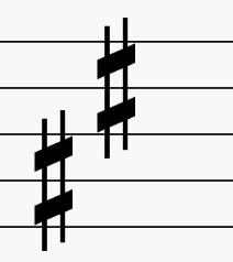 <p>2 sharps major</p>