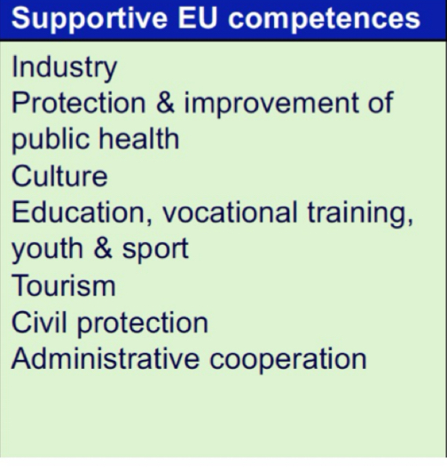 <ul><li><p><span>EU commission can gather member states in Brussels and they talk/exchange ideas —&gt; end of the day they go back to their own nations and decide what to do</span></p><ul><li><p><span>Commission can support member states in the discussion of ideas, no legislation is coming from it</span></p></li><li><p><span>Learn from each other, discuss ideas with each other</span></p></li><li><p><span>Might be the most effective way to make legislative</span></p><ul><li><p><span>Why? Governments take ownership</span></p></li></ul></li></ul></li></ul>