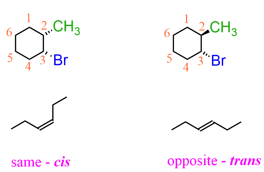 <p>what isomer is this?</p>