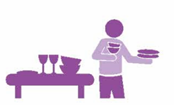 <p>to <strong>remove used dishes, plates, glasses, and leftovers from the table</strong> after a meal</p>