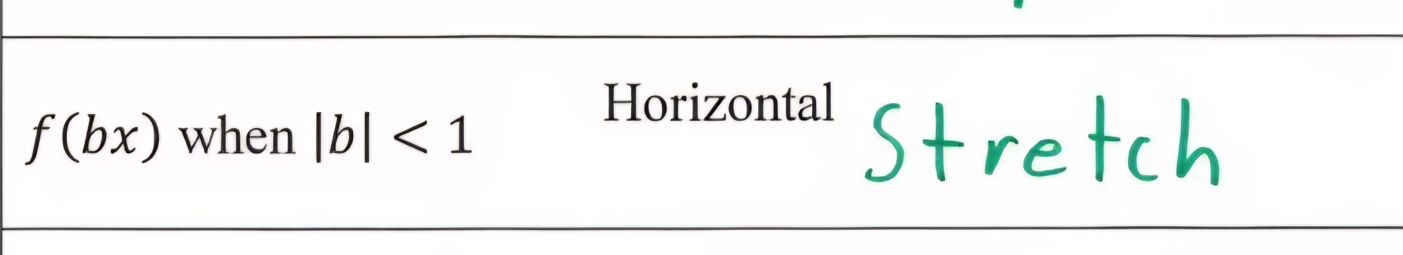 knowt flashcard image