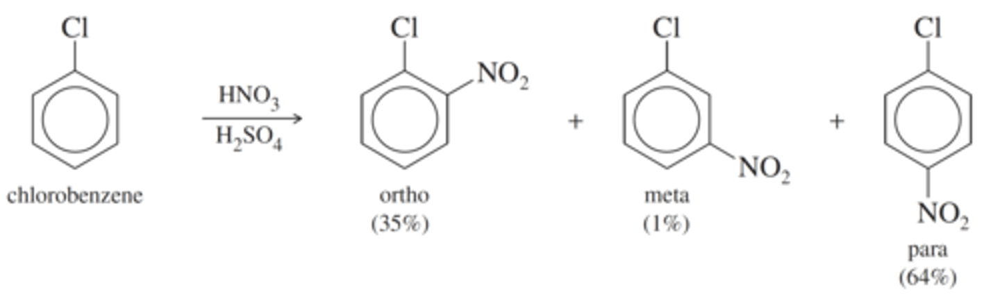 <p>Halogens are DEACTIVATORS and ORTHO-PARA directors.</p><p>Deactivators because of withdrawing electrons by induction.</p><p>Ortho-para directors due to those positions have one additional resonance picture (stability).</p>