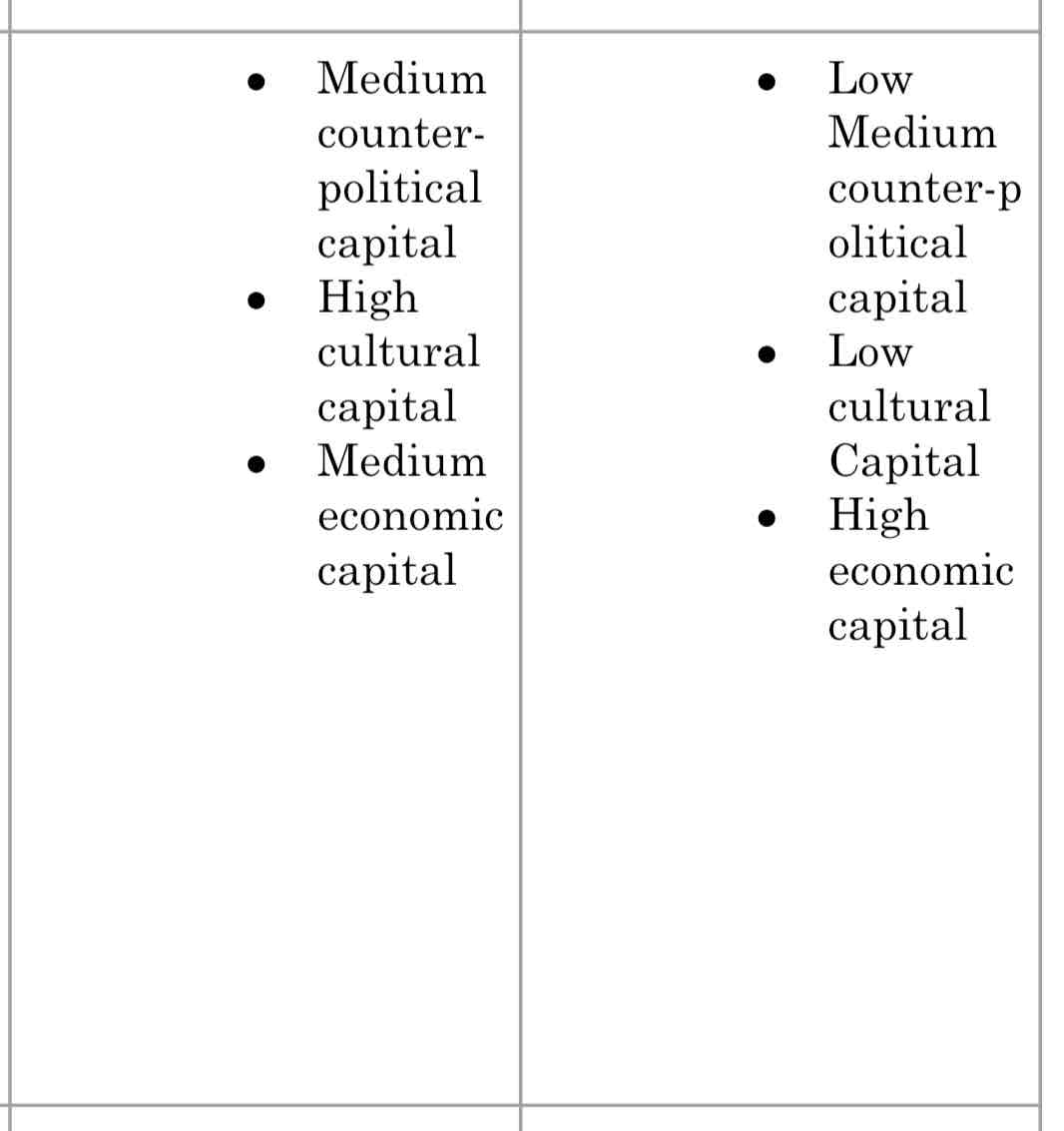 <p>Academy Award nominees. Slightly counterpolitical films, foreign funded. Artsy and culturally relevant. Small audience. Moving towards mainstream and social acceptability.</p>