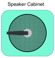 <p>Explain the <strong>speaker</strong> microphone placement.</p>