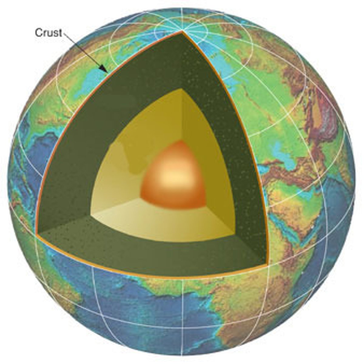 <p>oceanic and continental</p>