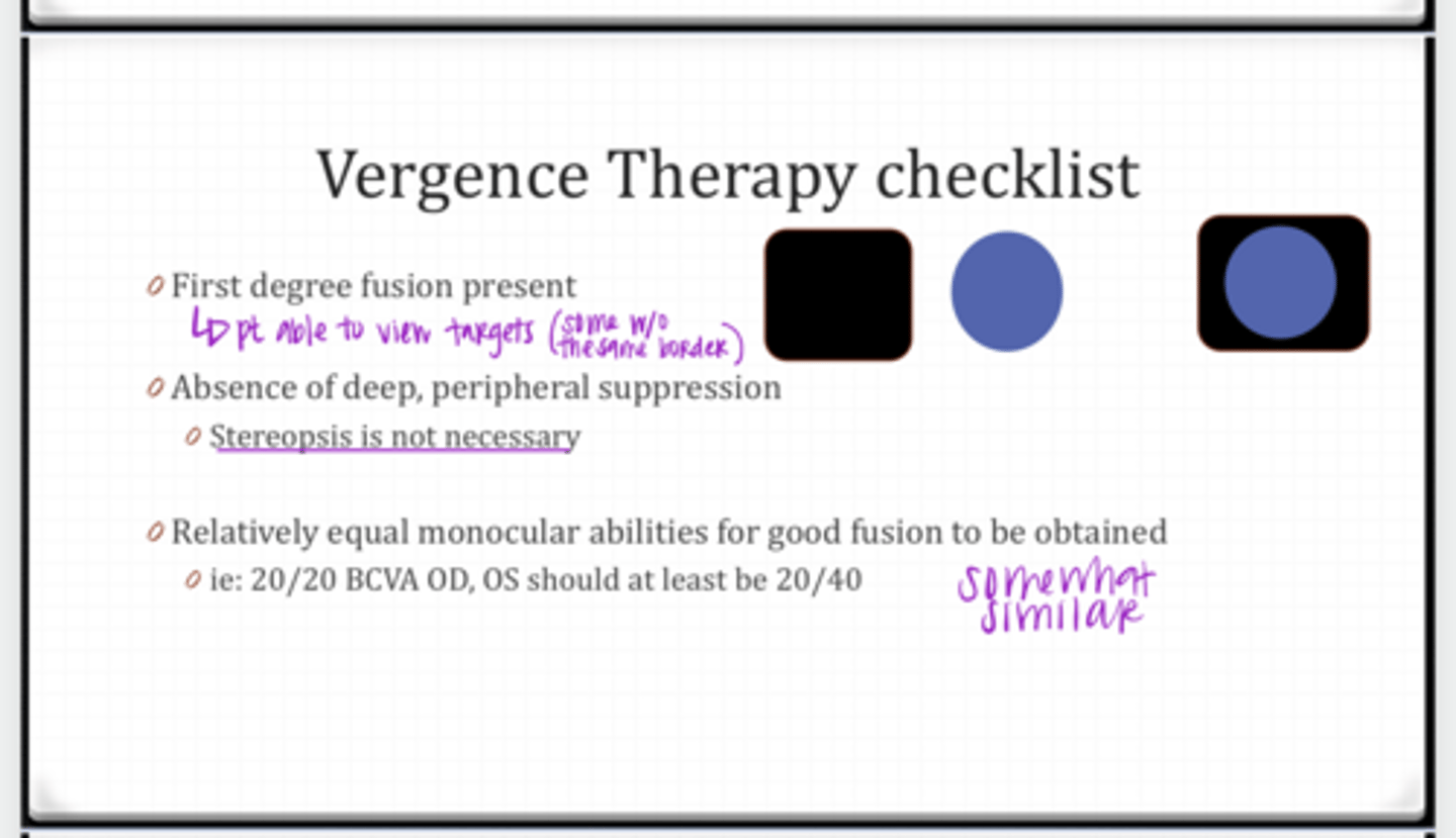 <p>In order to complete vergence training, what is the checklist that the patient MUST HAVE in order for success?</p>
