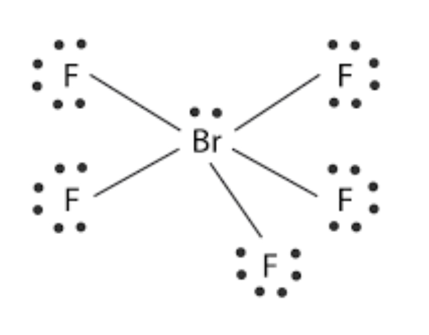 <p>Square pyramidal &lt;90°</p>