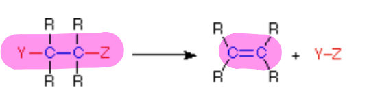 <p>does the picture show a(n) addition, elimination, substitution, or rearrangement reaction?</p>