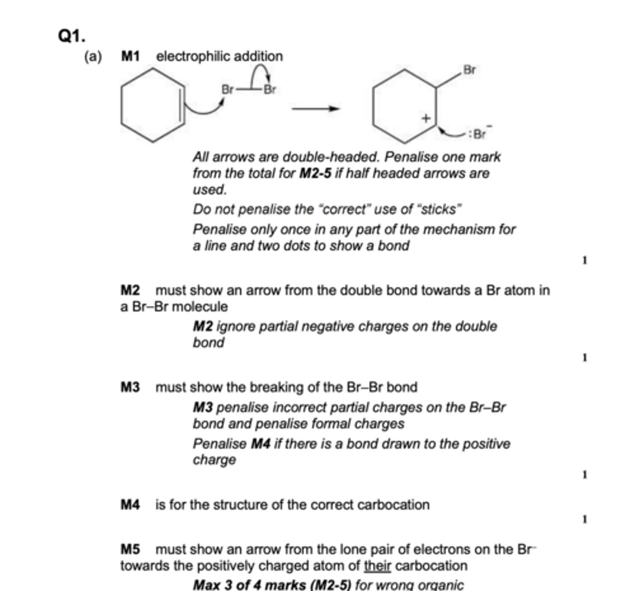 <p>Electrophilic addition</p>