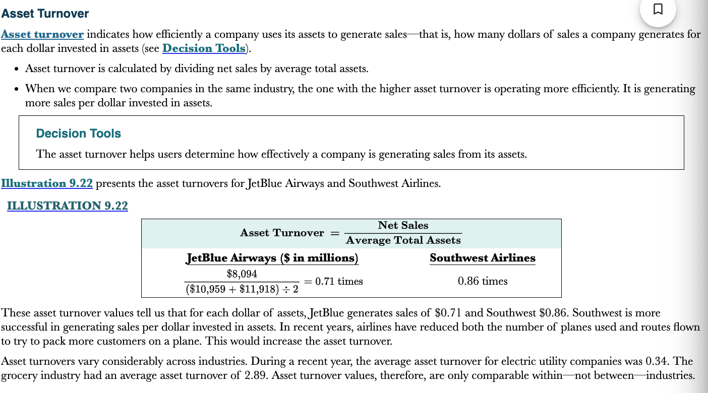 <p>Indicates how efficiently a company uses its assets to generate sales, that is, how many dollars of sales a company generates for each dollar invested in assets</p>
<ul>
<li>Calculated by dividing net sales by average total assets</li>
<li>Higher asset turnover means a company is generating more sales per dollar invested in assets</li>
</ul>