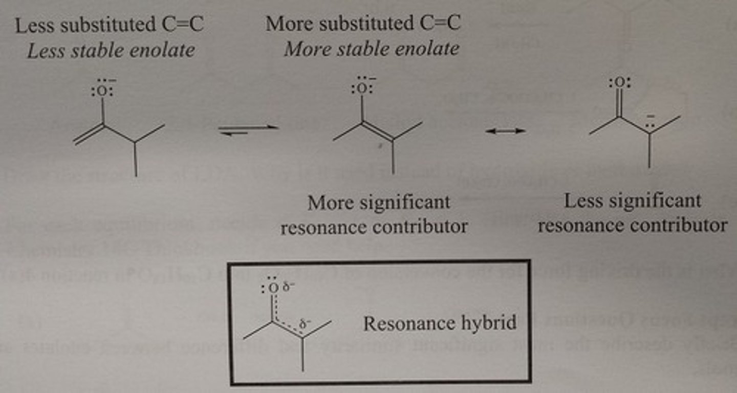 <p>(D) I, II and III</p><p>Each of the following are a correct description of resonance hybrids:</p><p>I. Resonance hybrids often depict partial charges.</p><p>II. For where a double or single bond may exist, a dotted line can be used to represent the second bond.</p><p>III. Resonance hybrids are considered the "averages" of the possible resonance structures.</p>