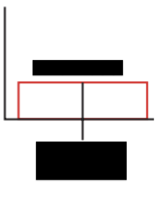 <p>Label</p>