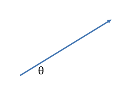 <ol start="9"><li><p>Draw a diagram illustrating how to resolve this vector into horizontal and vertical components. And label their magnitudes in terms of <span>θ.</span></p></li></ol><p></p>