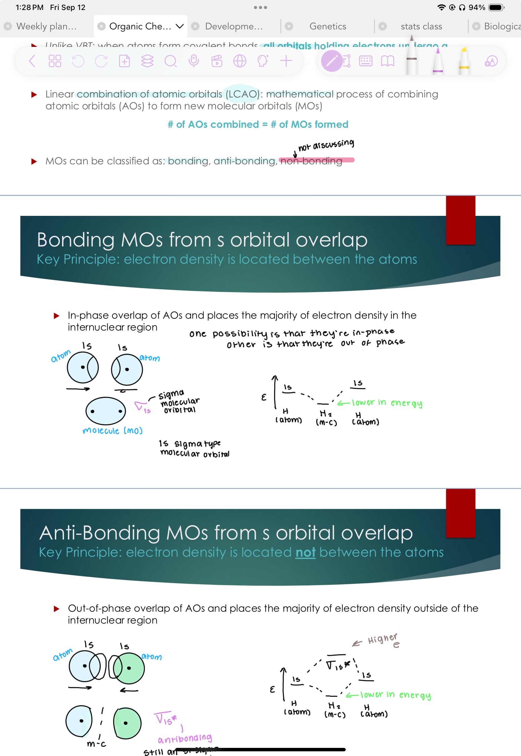 <p><span style="color: rgb(255, 255, 255);">Key Principle: electron density is located between the atoms<br> In-phase overlap of AOs and places the majority of electron density in the<br>internuclear region</span></p><p><span style="color: rgb(255, 255, 255);">One possibility is that they’re in-phase, other is that they’re out of phase</span></p>