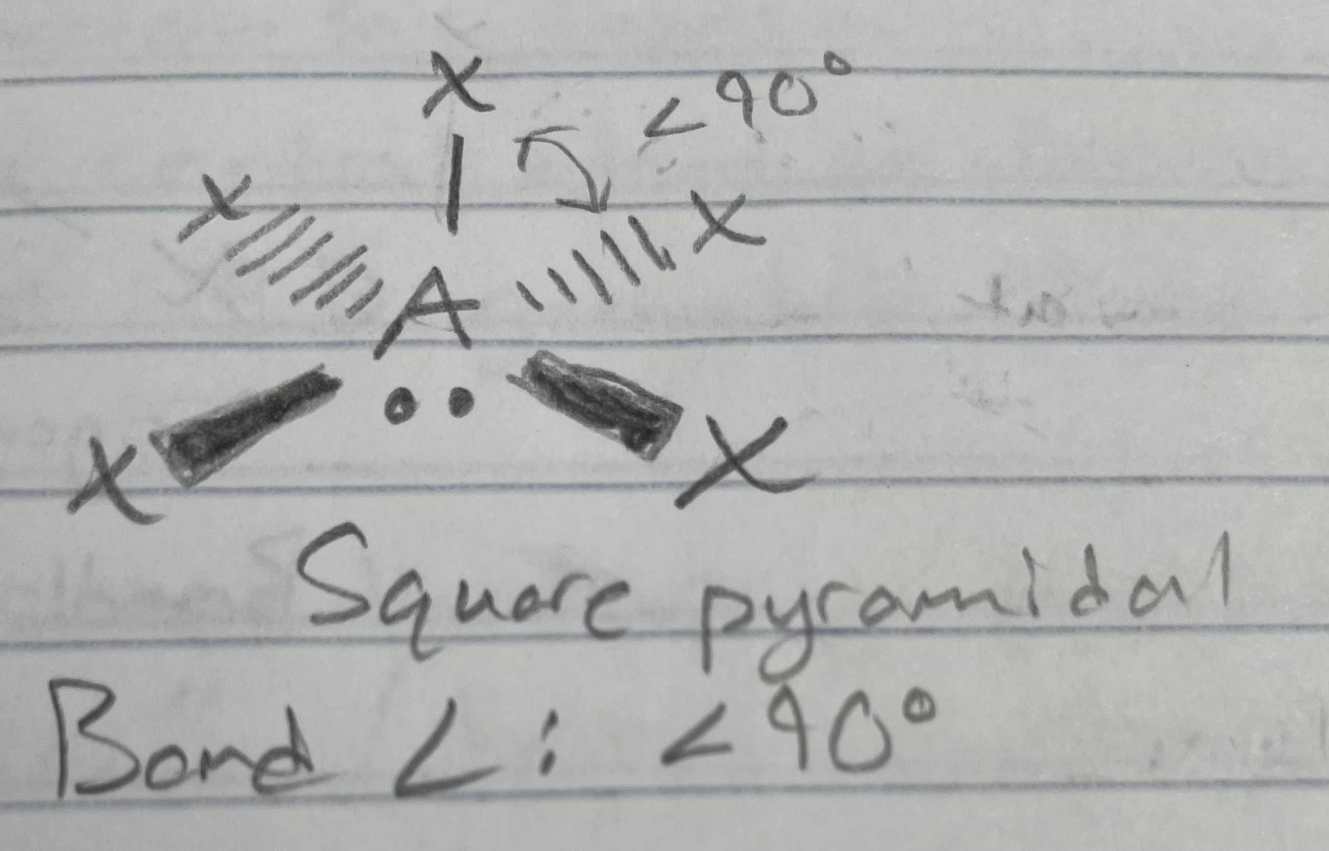 <p>Square pyramidal</p><p>Angle: &lt;90</p>