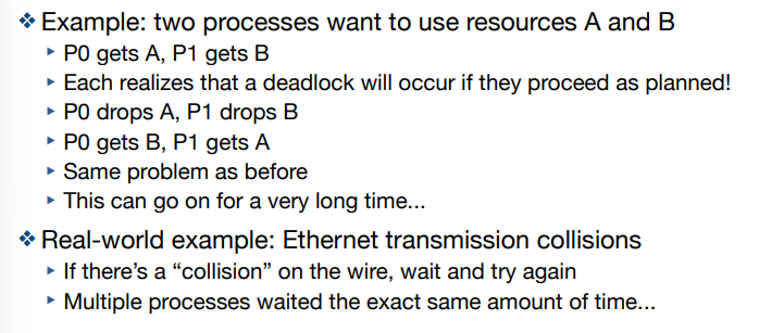 <p>Processes still run, but don’t make progress</p>