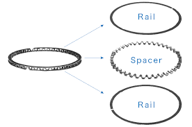 <p>What is this part and what does it do?</p>