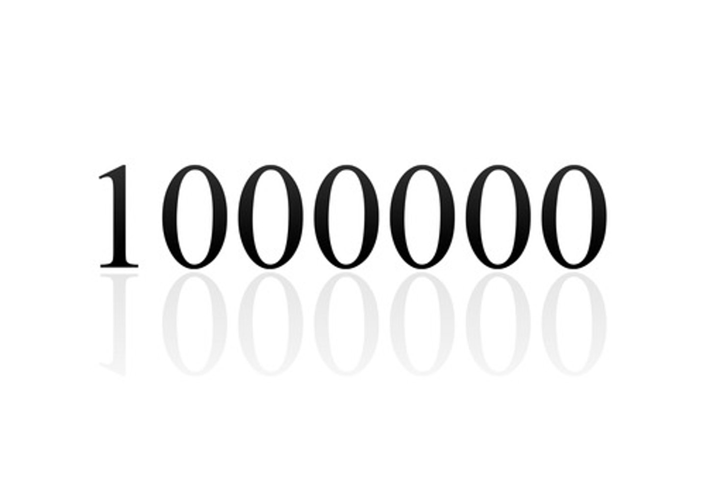 <p>million</p>