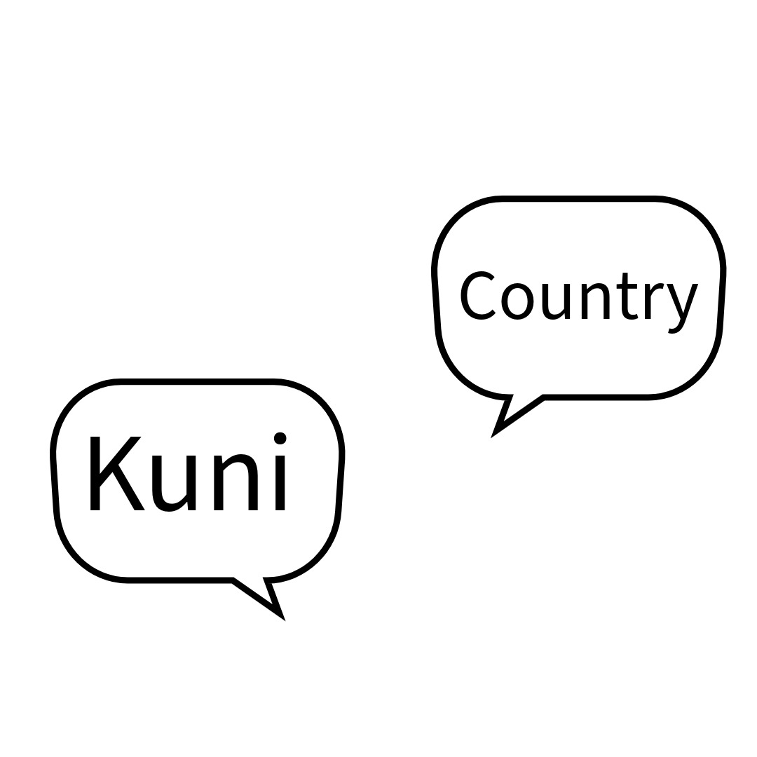 <p><strong>くに 国</strong></p><p><span style="color: rgb(169, 169, 169);"><span>Kanji:</span></span></p><p><span style="color: rgb(169, 169, 169);"><span>国 Country</span></span></p>