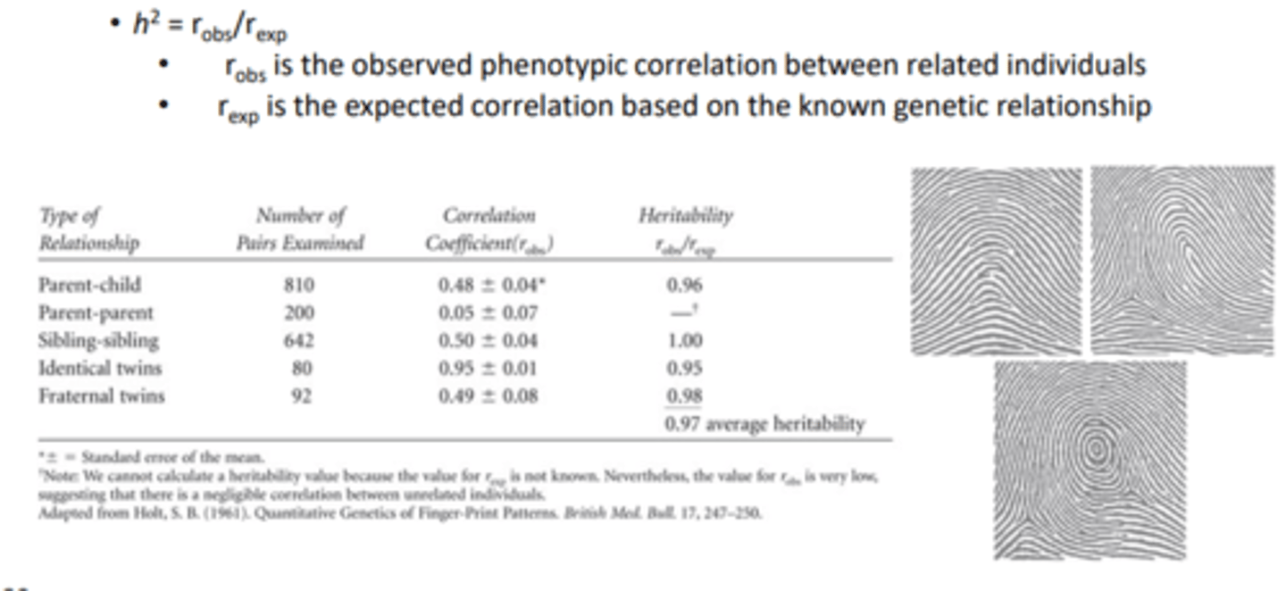 <p>1) comparing the expected phenotypic correlation coefficient with the observed correlation coefficient.</p><p>2) h^2 = robs/rexp</p><p>(a) • robs is the observed phenotypic correlation between related individuals</p><p>• rexp is the expected correlation based on the known genetic relationship</p>
