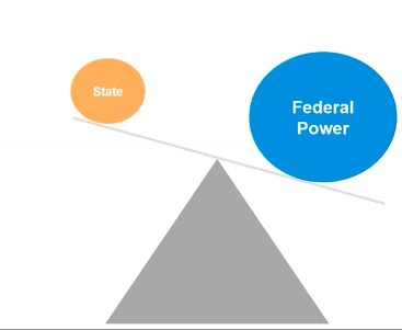 <p>What goes in the triangle?</p>