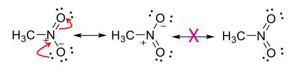 <ol><li><p>Connectivity stays the same</p></li><li><p>Number of electrons and net charge is the same</p></li><li><p>Number of unpaired electrons is the same</p></li><li><p>Any structure exceeding the octet rule for 2nd row elements is not valid</p></li></ol>