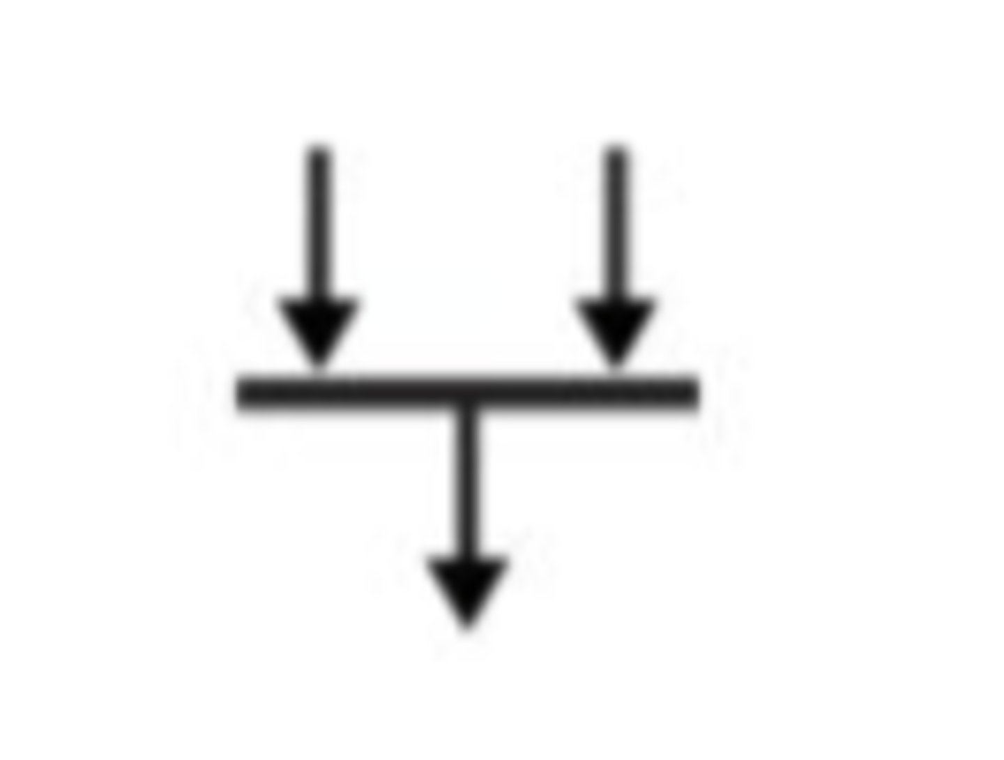 <p>Used to bring back together a set of concurrent flows of activities or actions</p>