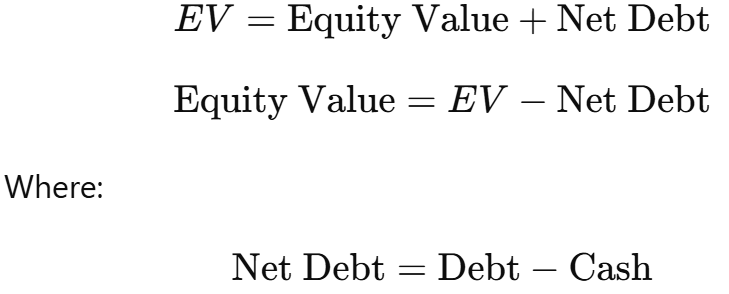 <p>• Firm or enterprise value reflects <strong>value of operations for all investors</strong></p><p>• Equity value is what <strong>remains for shareholders</strong> <strong>after subtracting net debt</strong> and <strong>adding non operating assets</strong></p>