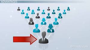 <ul><li><p>means: power centralized in figure of emperor</p><ul><li><p>christian leader can’t claim divinity, yet involved in religious rule in addition to political rule</p></li><li><p>emperor has absolute authority </p></li></ul></li></ul><p></p>