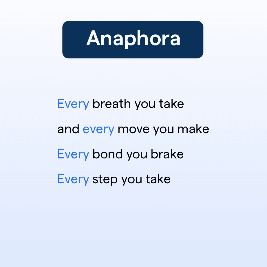 The repetition of words or phrases at the beginnings of successive sentences, clauses, or poetic lines. Example: 'We shall fight. We shall overcome.'