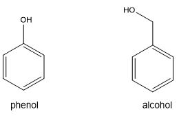 <p>the oH group is directly attached directly to an aromatic ring</p>