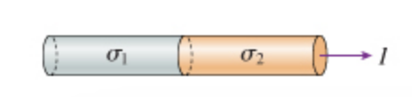 <p><span><span>The two segments of the wire in the figure (</span><u><span>Figure 1</span></u><span>)have equal diameters but different conductivities </span></span><span style="line-height: normal;"><span>σ1</span></span><span><span> and </span></span><span style="line-height: normal;"><span>σ2</span></span><span><span>. Current </span></span><span style="line-height: normal;"><span>I</span></span><span><span> passes through this wire.</span></span></p>