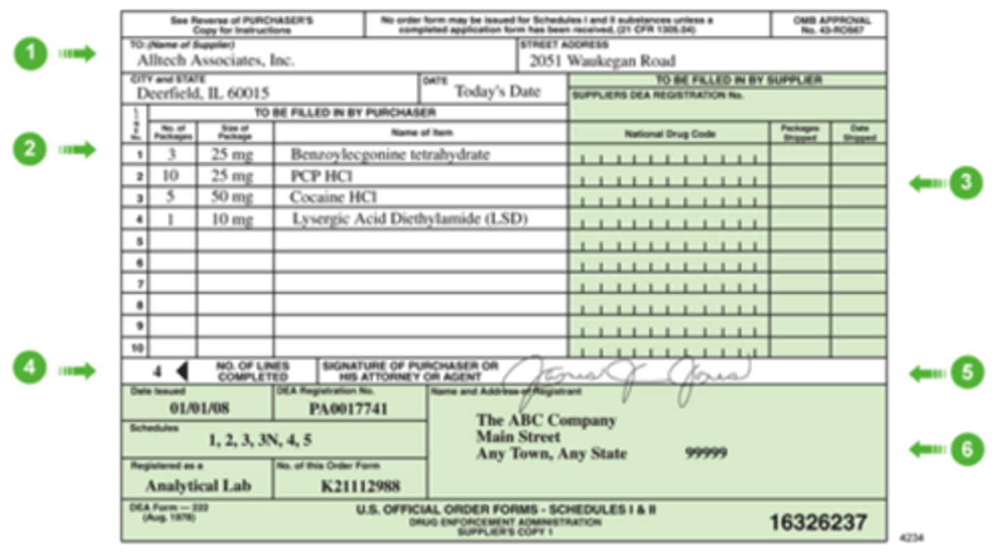<p>- Order Forms for Schedule 1 and 2 drugs</p><p>- used to order from another registrant retail and hospital pharmacies</p><p>- wholesaler or retailers use this form</p><p>- forms need to be maintained for 2 years --> all forms</p>