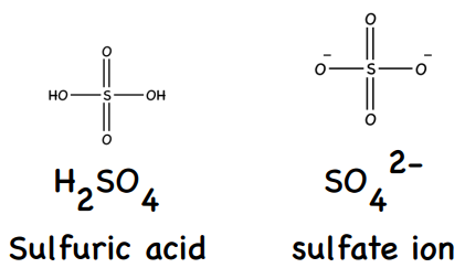 <p>SO<sub>3(l)</sub> + H<sub>2</sub>O<sub>(l)</sub> → H<sub>2</sub>SO<sub>4(aq)</sub></p><p>SO<sub>3(l)</sub> + H<sub>2</sub>O<sub>(l)</sub> → 2H<sup>+</sup><sub>(aq)</sub> + SO<sub>4</sub><sup>2-</sup><sub>(aq)</sub></p><p>Colourless liquid dissolves and reacts vigorously to give a colourless solution</p><p>0 (strong acid which fully dissociates H<sub>2</sub>SO<sub>4(aq)</sub> → 2H<sup>+</sup><sub>(aq)</sub> + SO<sub>4</sub><sup>2-</sup><sub>(aq)</sub>)</p>