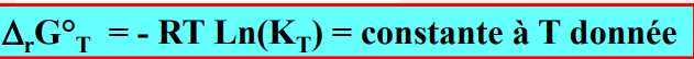 <p>KT mesurable = détermination de DrG° T</p>