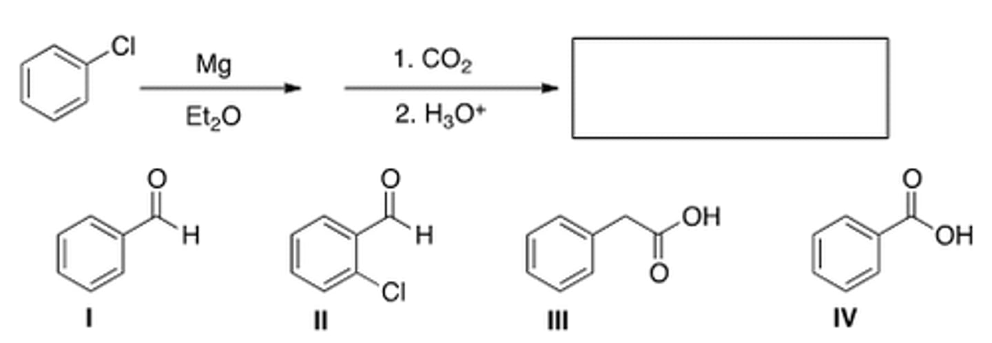 <p>IV</p>
