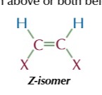 <p>the same atoms are on the same side as each other</p>