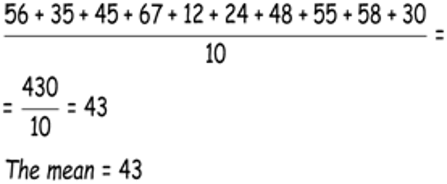 <p>The middle score in a distribution; half the scores are above it and half are below it.</p>
