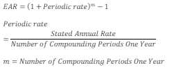 <p><span>Rate of interest that an investor can earn (or pay) in a year after taking into consideration compounding</span></p>