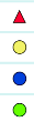 <p>Label the symbols</p>