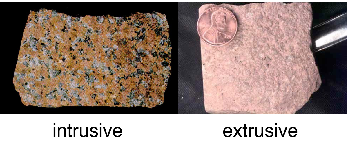 <p><strong>Extrusive:</strong> can’t see individual minerals (cooled at surface)</p><p><strong>Intrusive:</strong> can see each individual mineral (bad at moving heat below surface)</p>