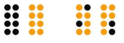 <p>Group related items together for clarity is the principle of _ </p>