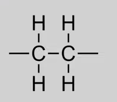 <p>Saturated hydrocarbons with C–C single bonds. </p><p>General formula: C<sub>n</sub>H<sub>2n+2. </sub></p><p>Reactions: Combustion, Free radical substitution.</p>