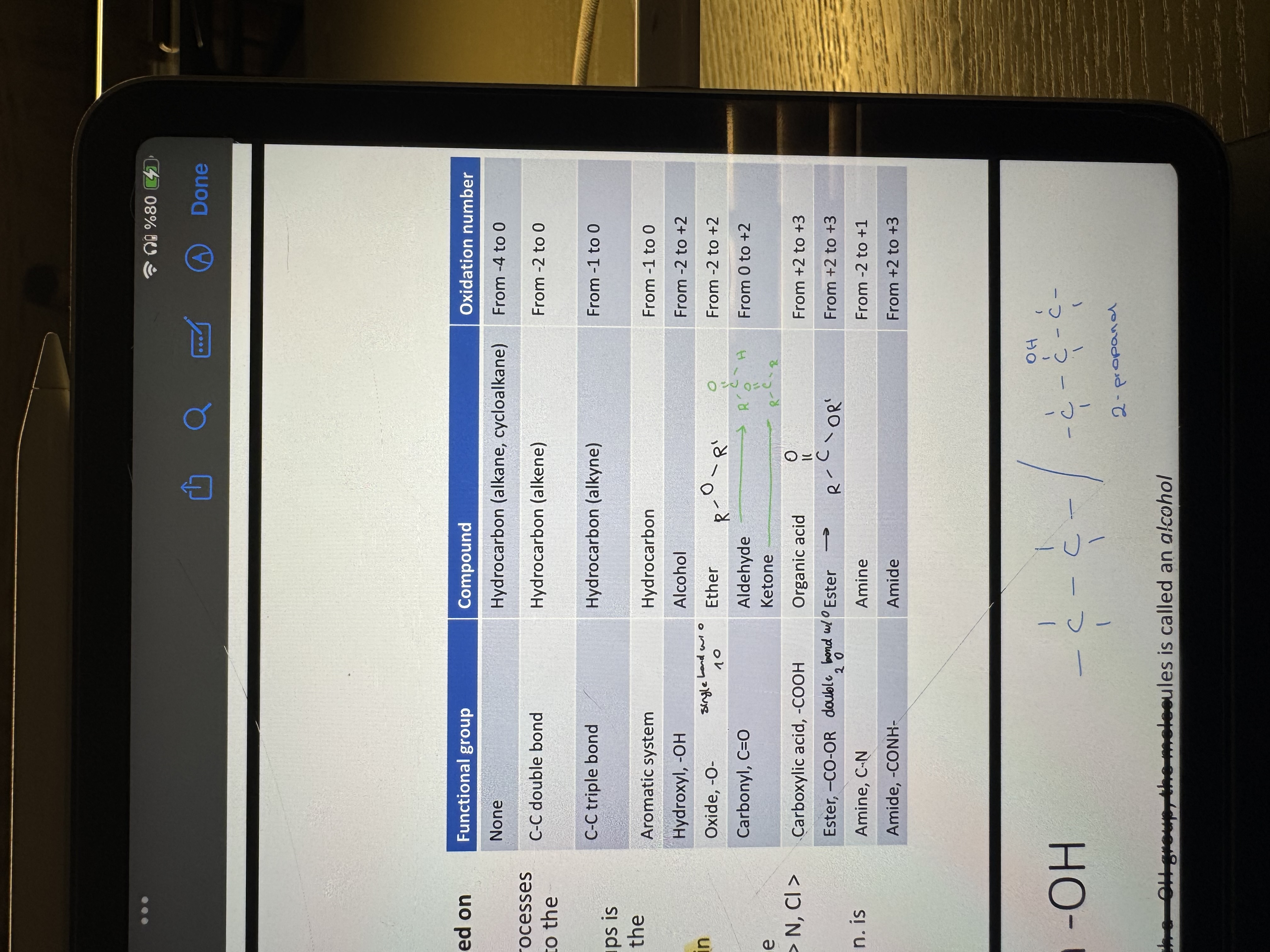 knowt flashcard image