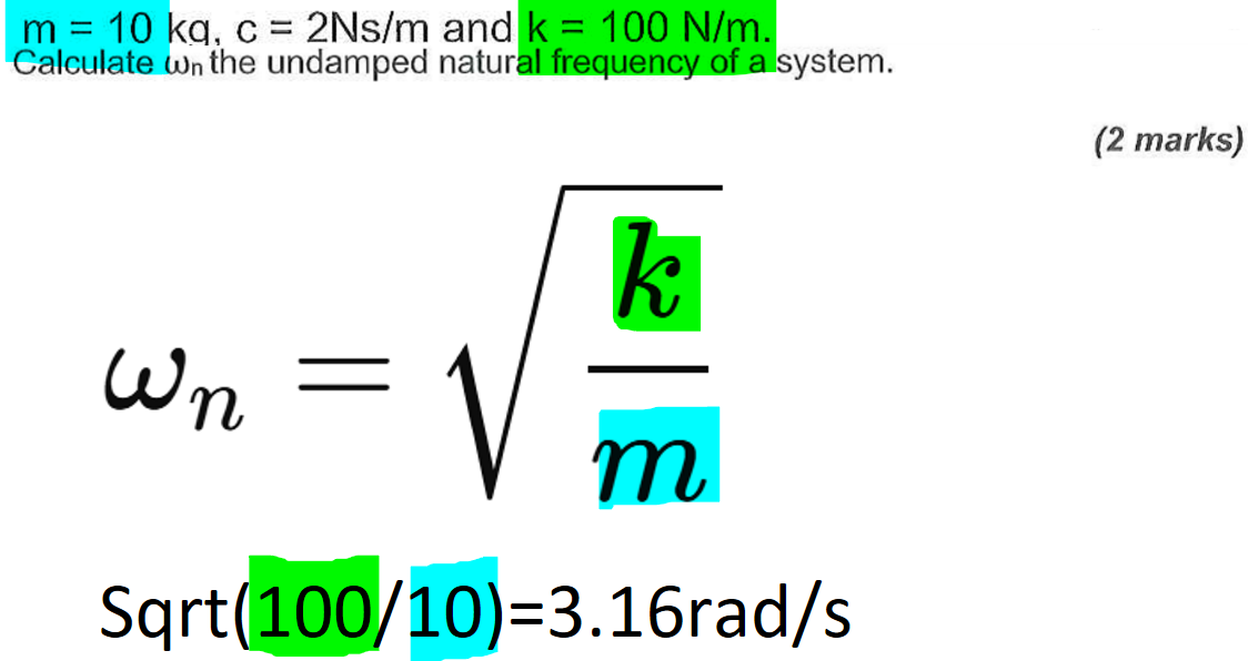 term image